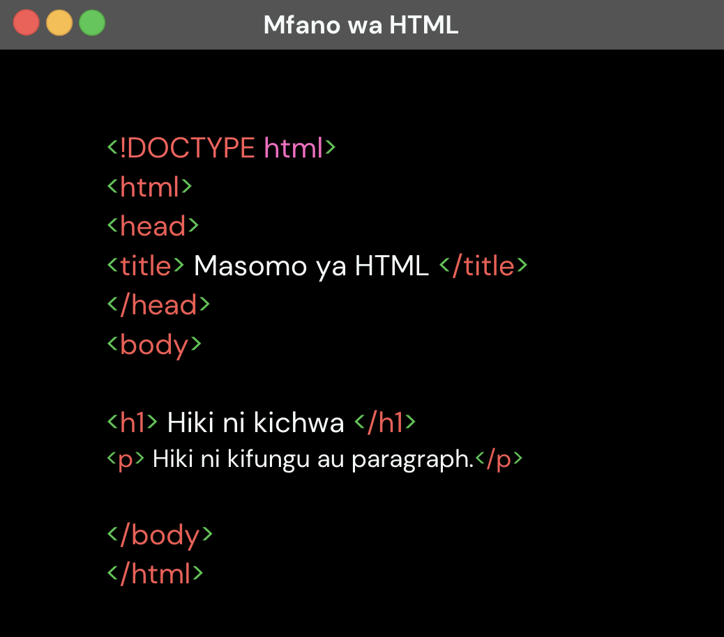 mfano wa HTML